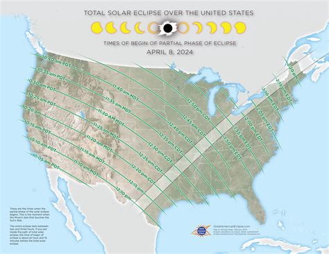 eclipse lake mary fl|April 8, 2024 — Total Solar Eclipse — Lake Mary, .